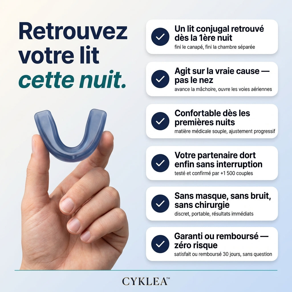 Cyklea™ OrthoSleep - Gouttière anti ronflement