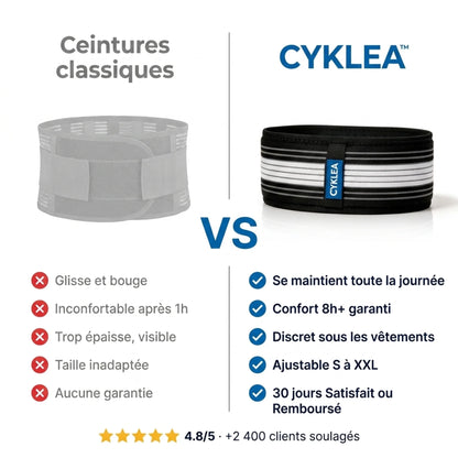 OrthoConfort - Ceinture Dorsale