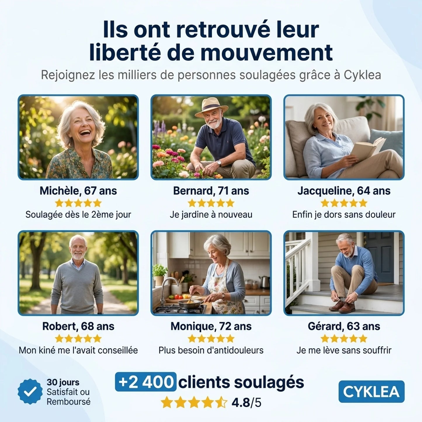 OrthoConfort - Ceinture Dorsale